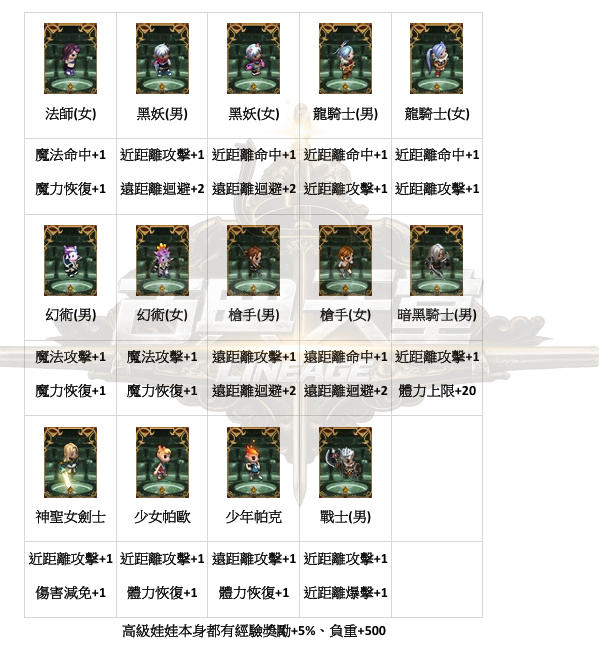 娃娃-4.png