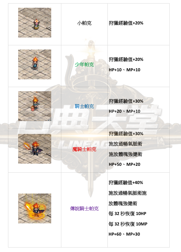 娃娃-跟隨2.png