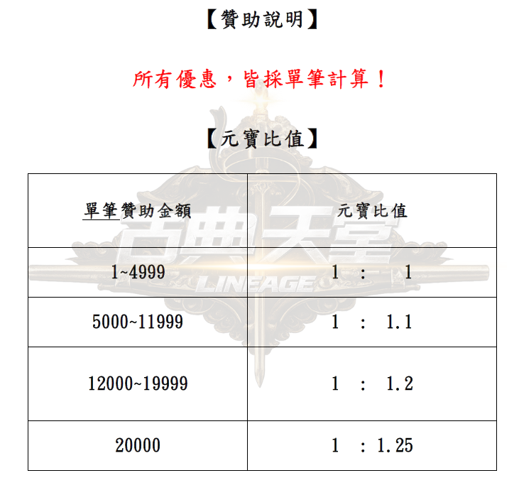 贊助-贊助1.png