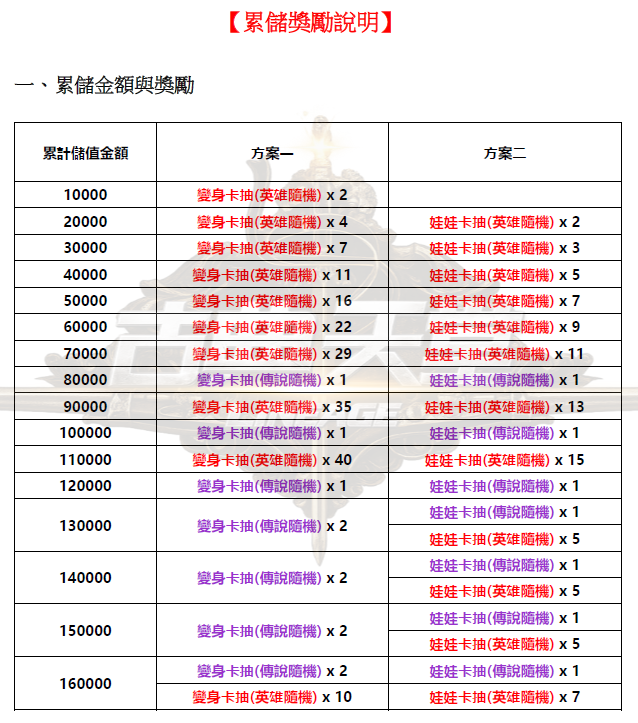 贊助-累儲1.png