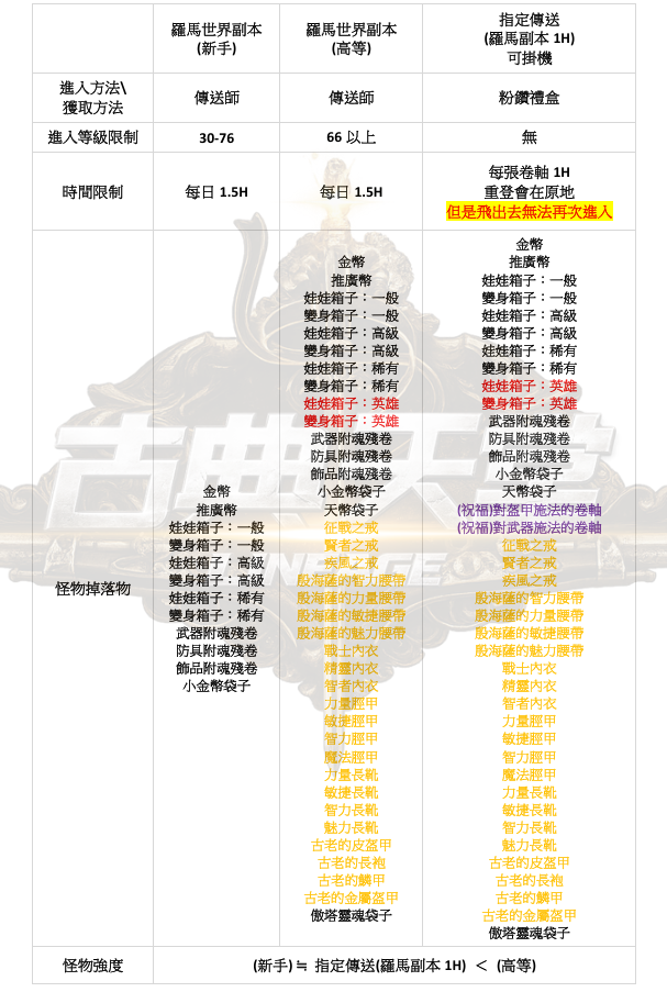 地圖-羅馬2.png