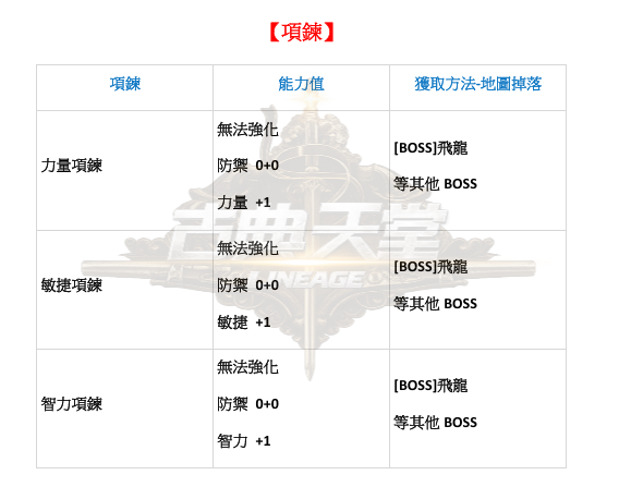 防具-能力項鍊.png