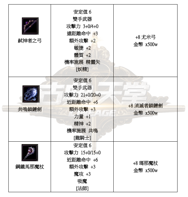 武器-初階魔武2.png