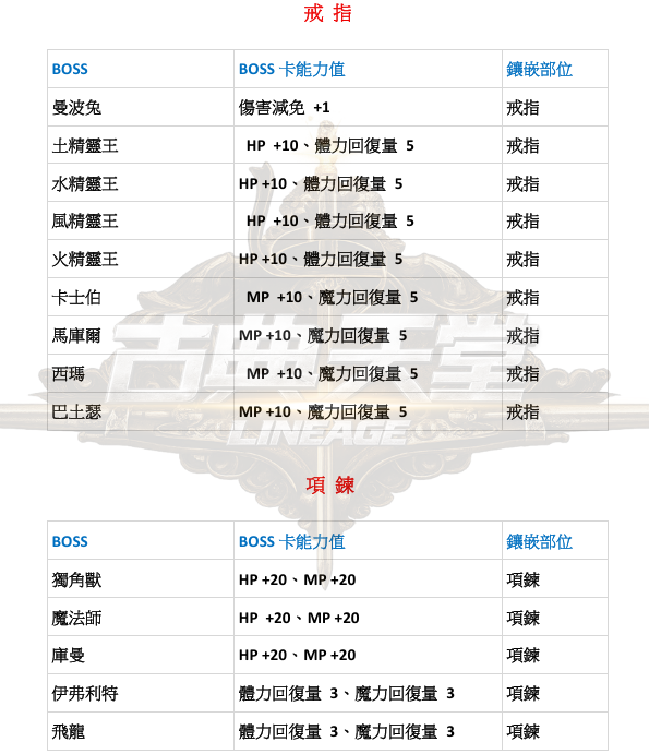 特色-BOSS卡6.png