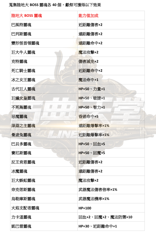 特色-能力蒐集4.png