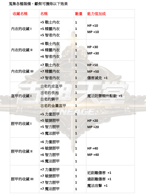 特色-能力蒐集6.png