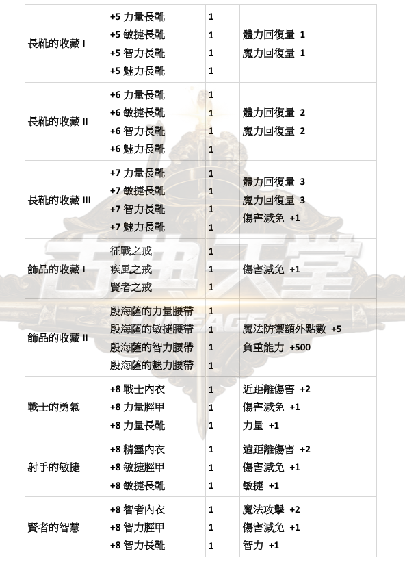 特色-能力蒐集7.png