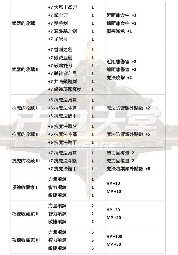 特色-能力蒐集8.png