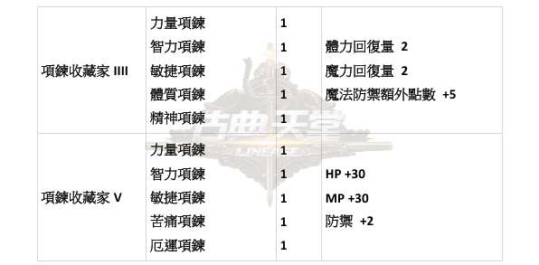 特色-能力蒐集9.png