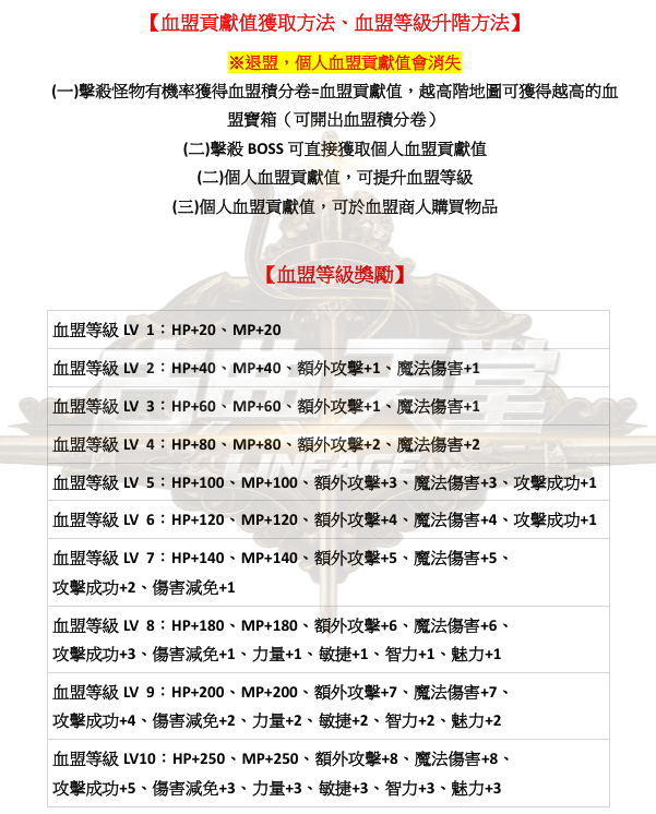 特色-血盟加成1.png